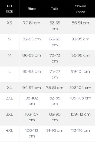 Mobile Size Chart Image